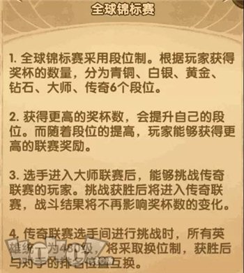 剑与远征全球锦标赛怎么玩 全球锦标赛规则详细说明