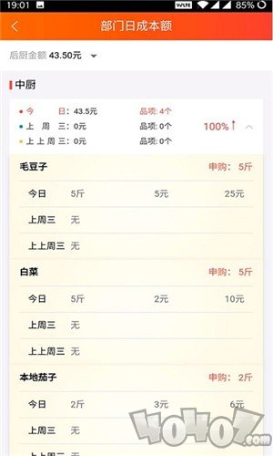 成本管家
