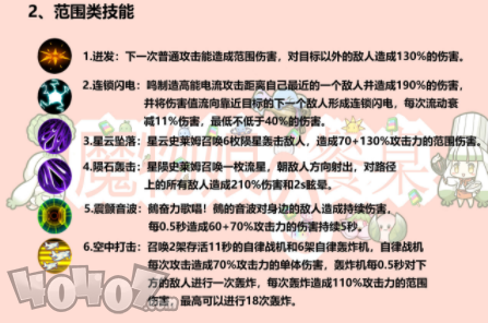 牧羊人之心卡露蒂亞技能分類介紹 牧羊人之心卡露蒂亞技能分類匯總介紹