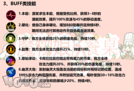 牧羊人之心卡露蒂亞技能分類介紹 牧羊人之心卡露蒂亞技能分類匯總介紹