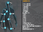 汉家江湖经脉系统怎么玩 修为怎么获取
