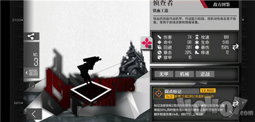 少女前線協(xié)議同歸系統(tǒng)鐵血性能評(píng)析