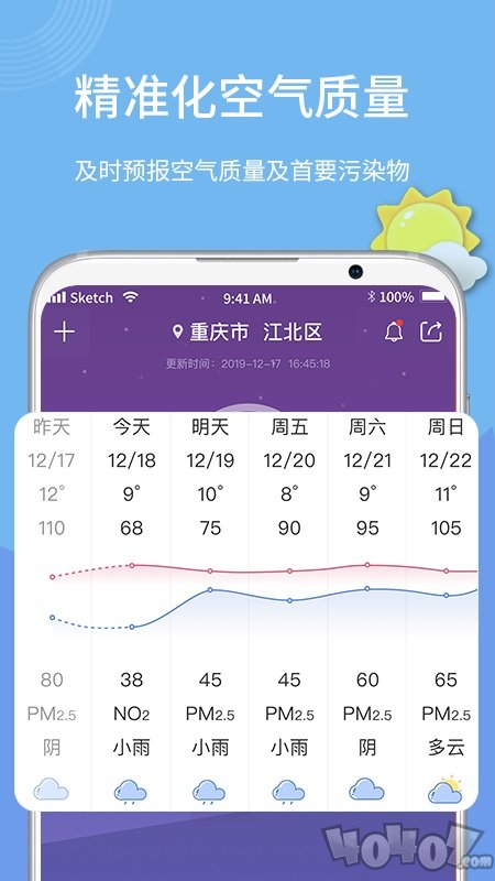 甲醛检测