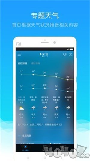 深圳天气