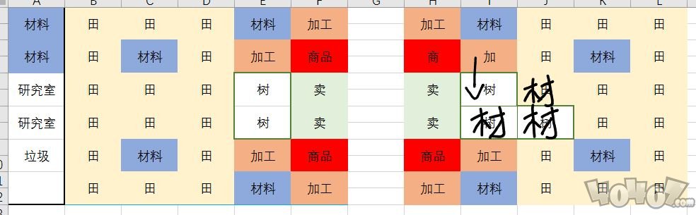 出港集装箱号完美毕业布局方案 前中后期运营思路