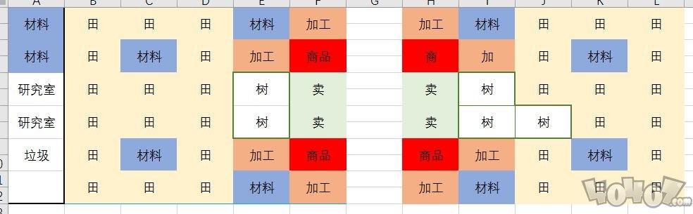 出港集装箱号完美毕业布局方案 前中后期运营思路