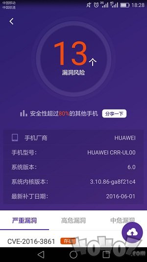 360透视镜