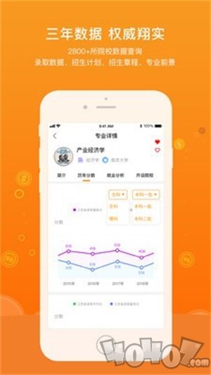 金榜状元
