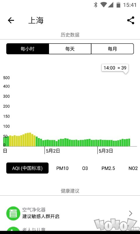 在意空气