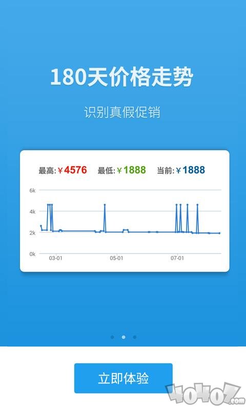 购物党