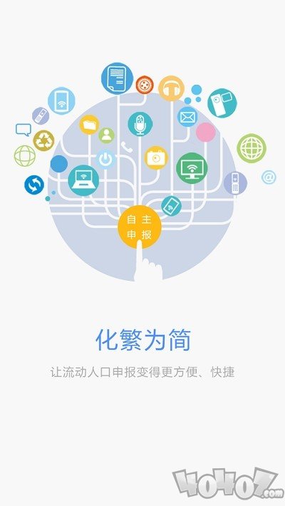 流口申报