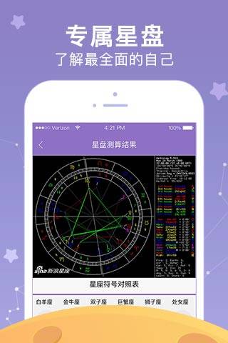 新浪星座截图