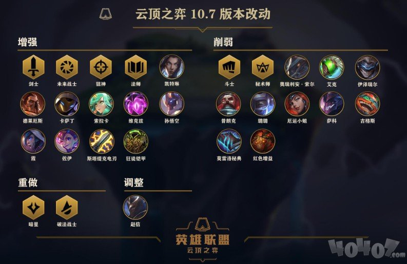 云頂之弈星系機制改動 羈絆調(diào)整了什么