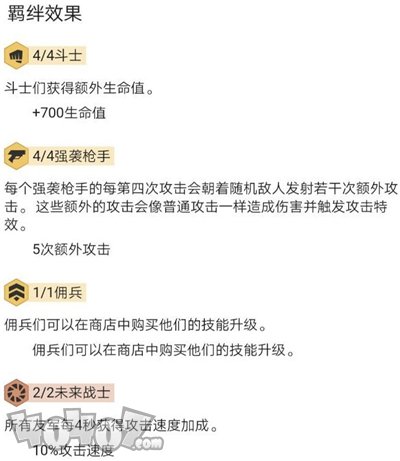 lol云顶之弈10.7斗枪怎么玩 新版最强斗枪阵容玩法教学