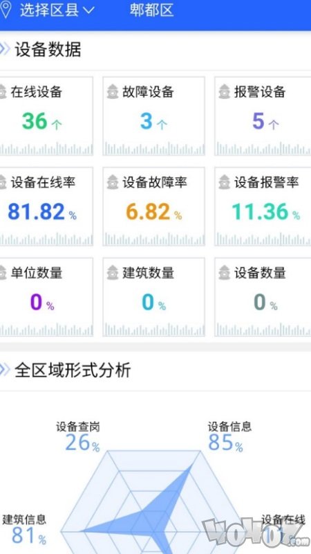易点消防
