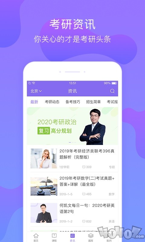 文都考研