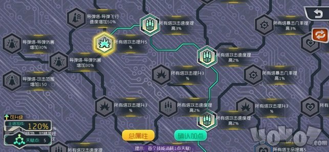星际保卫战