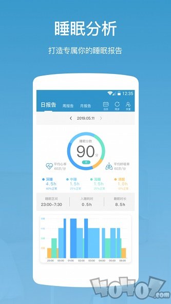智慧宜居