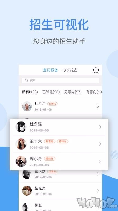 网招办