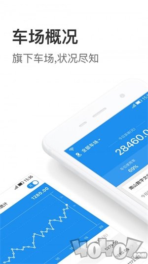 停车王管理