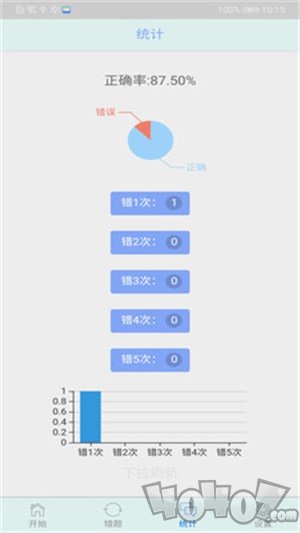 初中语法千题训练