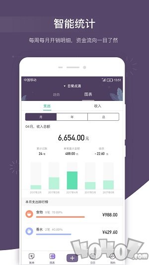 海豚记账本