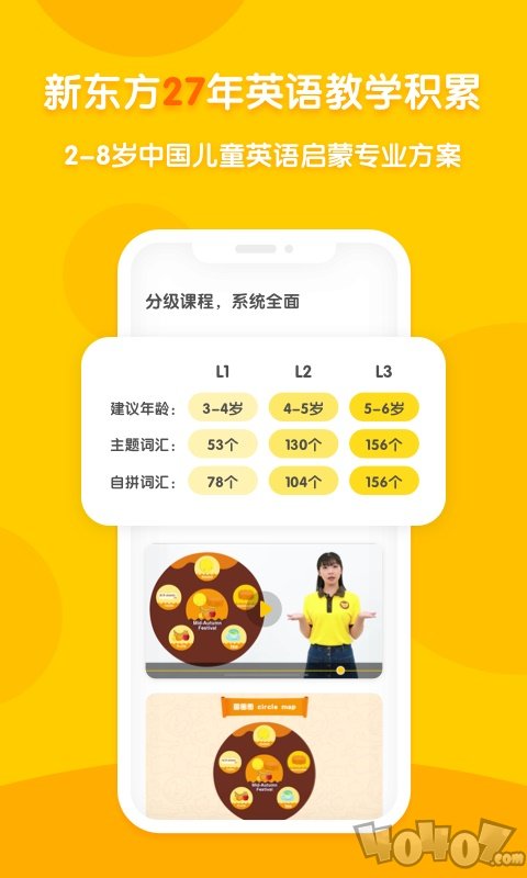 新东方多纳
