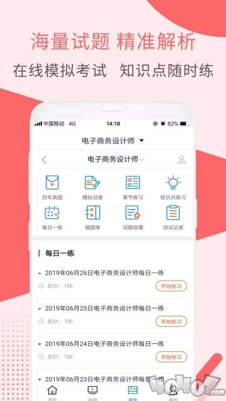 电子商务设计视频