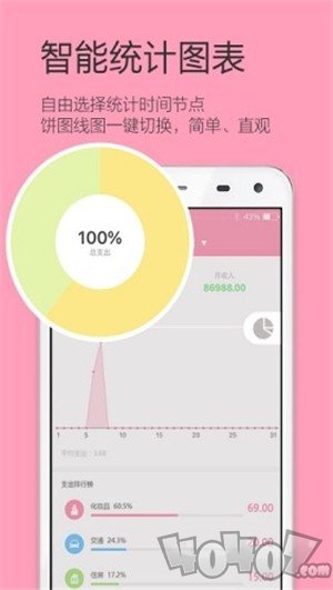女生记账