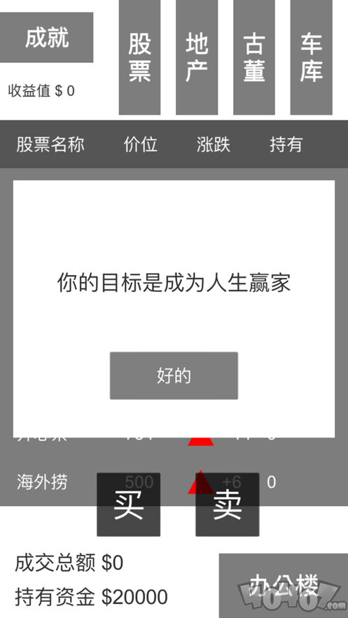 股市大亨