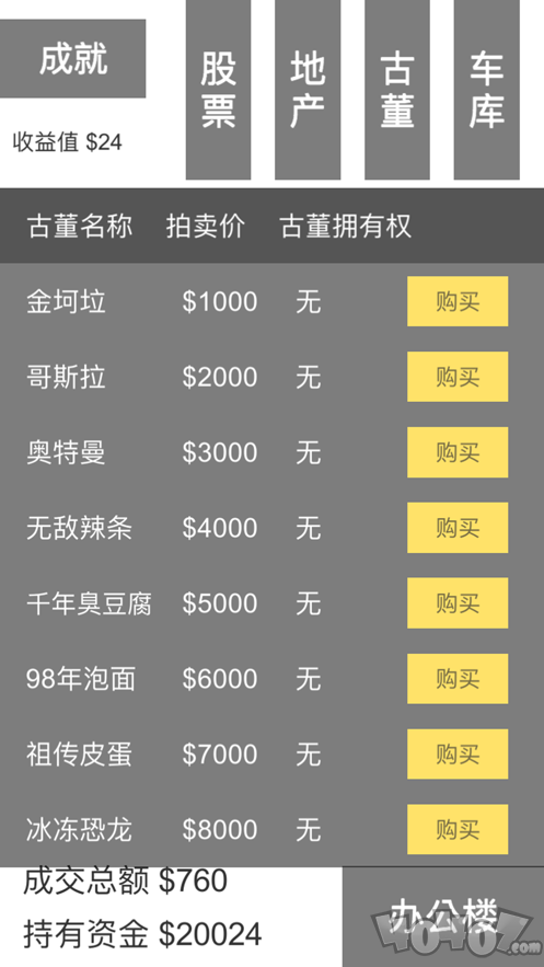 股市大亨