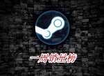Steam一周销量榜绝地求生登顶 在线人数排行榜