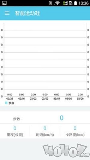 智能运动鞋