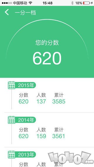 志愿宝