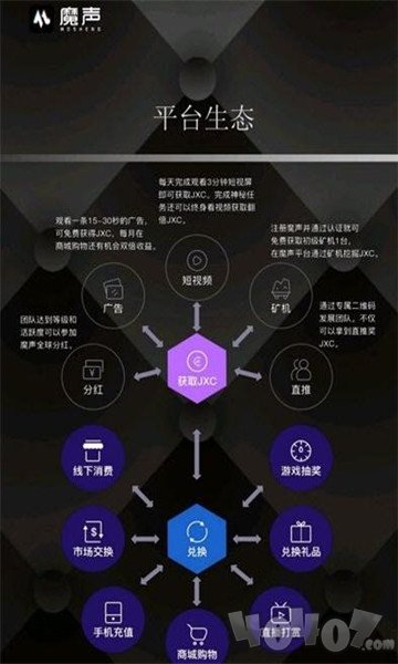 魔声短视频