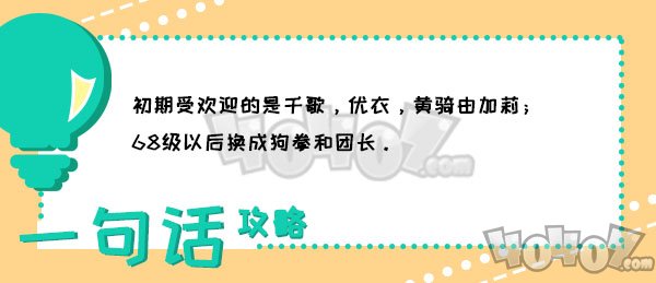 公主连结地下城支援放什么角色好 最赚钱的支援角色一览