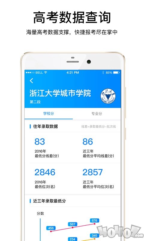 云志愿