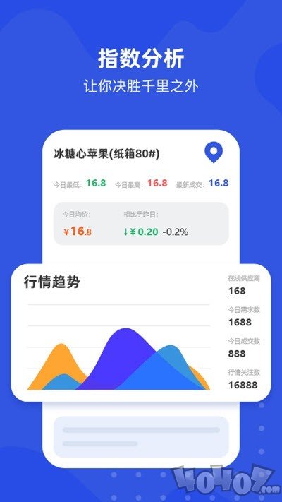 多麦生鲜