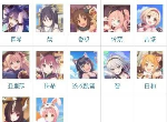 公主连结排刀是什么意思 公会战黑话大全