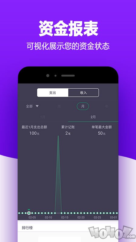 有米记账