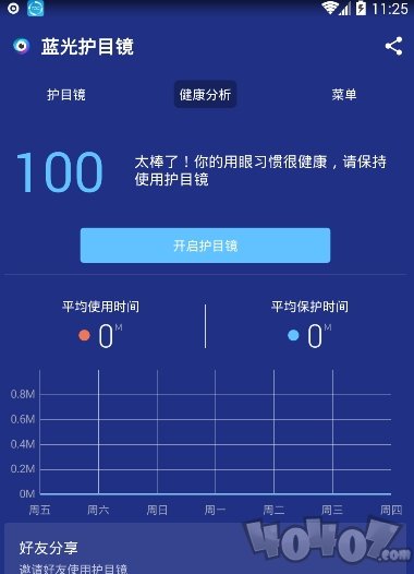 蓝光护目镜