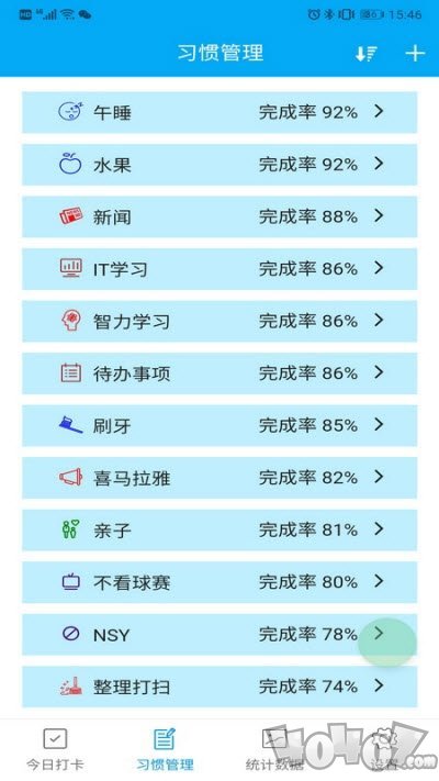 习惯评分