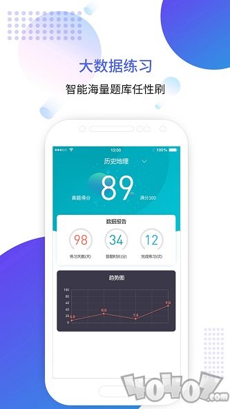 成考智题库