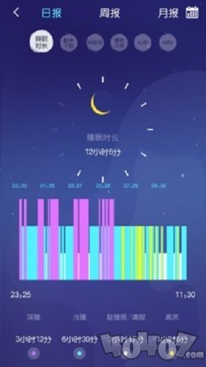 去睡吧