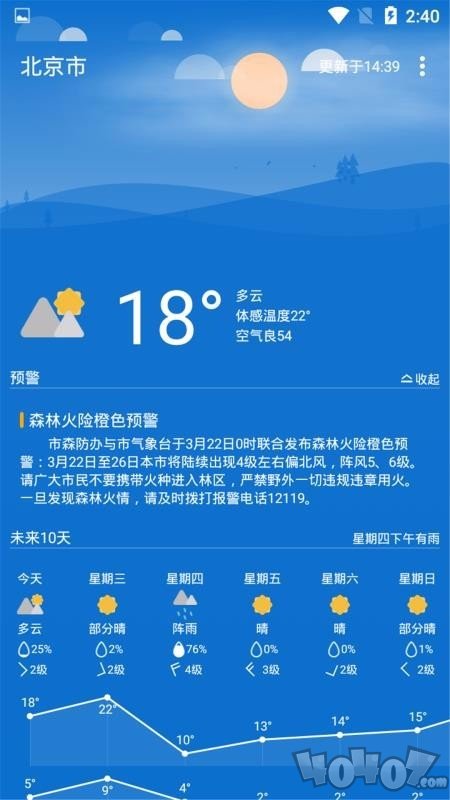 YU青蓝天气