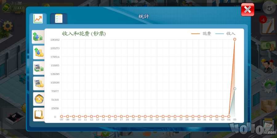 模拟制造商