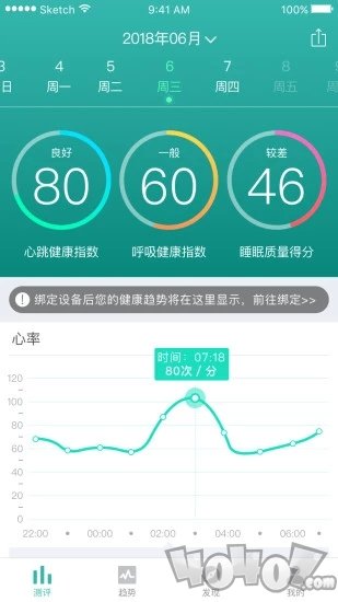 小in健康