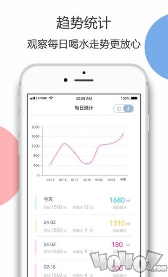 柠檬喝水