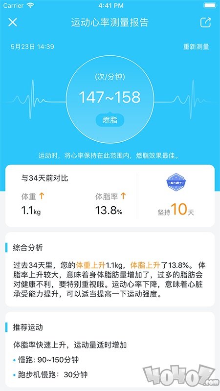 轻牛健康