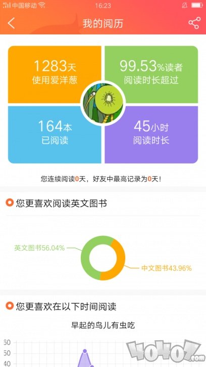爱洋葱免费阅读